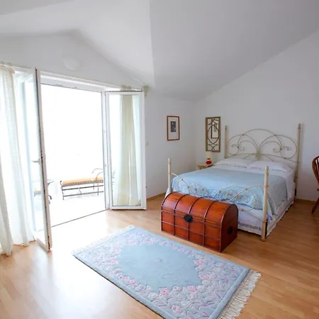 Agava Omiš